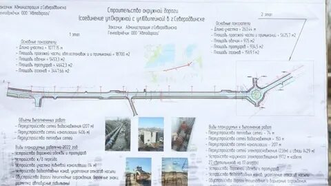 Окружная северодвинск