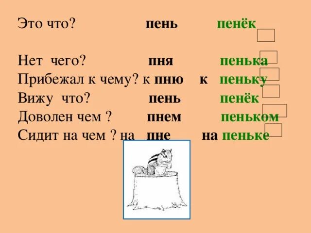 Синоним к слову пенёк. Пень синоним. Синоним к слову пень. Пень какой род. Падеж слова пня