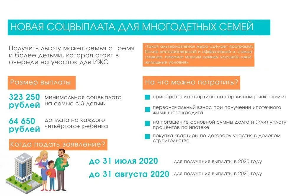 Пособия многодетным. Пособия многодетным семьям в 2021. Компенсация за земельный участок многодетным семьям. Льготы многодетным. Субсидии на детей получаю