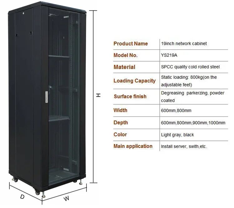 Высота шкафа 42u. Server Rack Cabinet 42u 600 х 800 mm. Шкаф серверный 42u спецификация. Серверный шкаф 42u 600x1000мм схема. Высота в юнитах