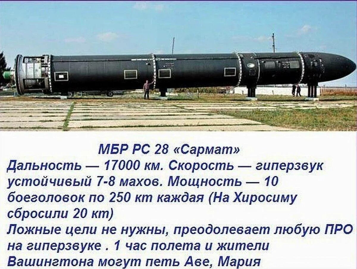 Вес баллистической ракеты. Межконтинентальная баллистическая ракета р-7. Межконтинентальная дальность. Межконтинентальная дальность. Скорость полета баллистической ракеты.