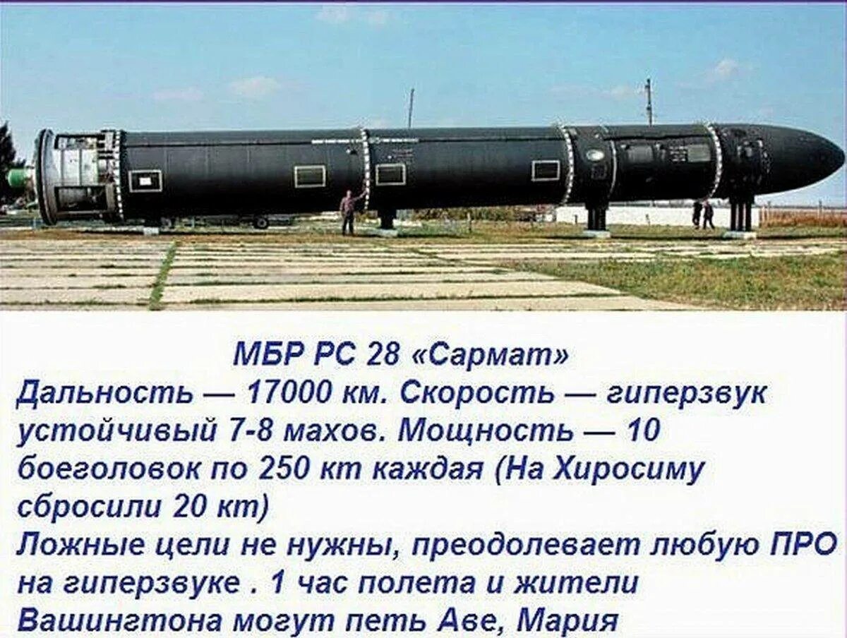 Радиус поражения сатана. Р-36 баллистическая ракета Воевода ТТХ. МБР «Сармат» РС-28. Межконтинентальная баллистическая ракета РС-20 Воевода Satana. Баллистическая ракета Сармат.