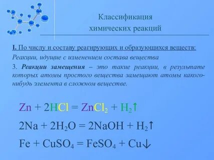 Хим взаимодействие