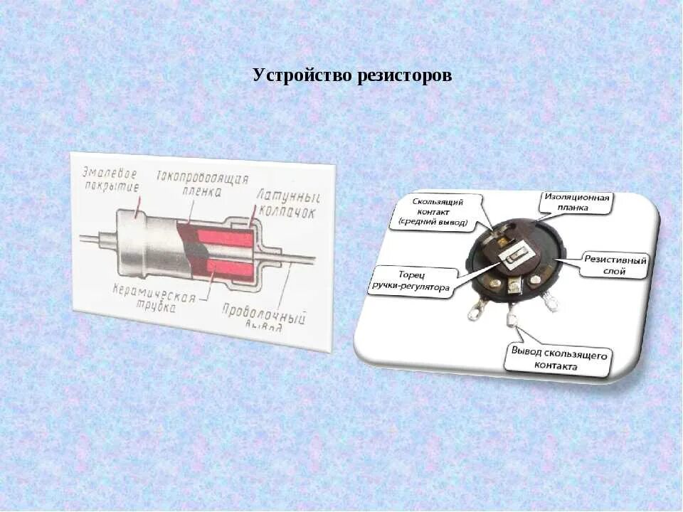Как работает резистор. Устройство переменного резистора схема. строение постоянного резистора. устройство резистора переменного сопротивления. конструкция переменного резистора.