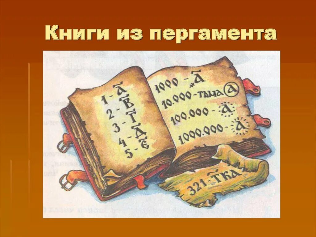 Рисунки первых книг. Книги из пергамента. древняя математика. старинные математические книги. математики на руси.