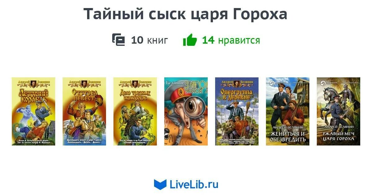 Сыск царя гороха по порядку список. Сыск царя гороха по порядку список