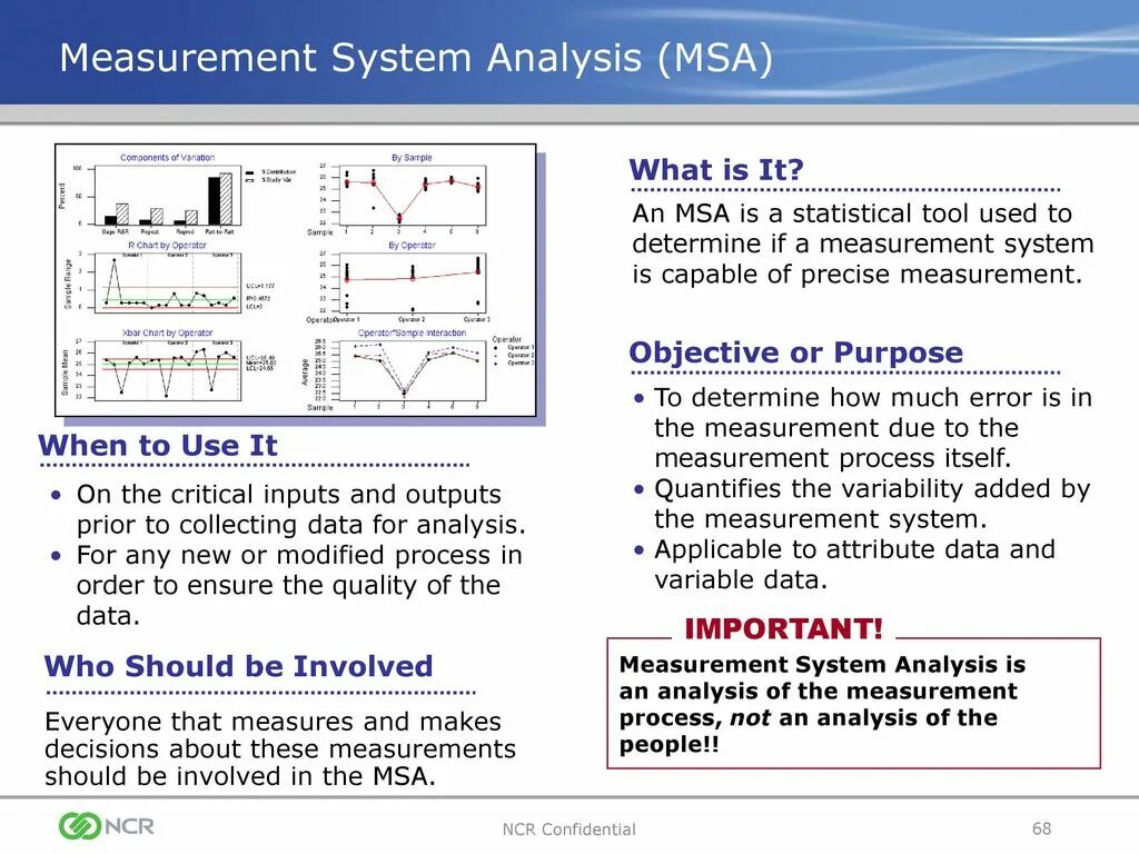Measurement system. Measurement system analysis msa. measurement system analysis voltage. презентация ppap. production part approval process.