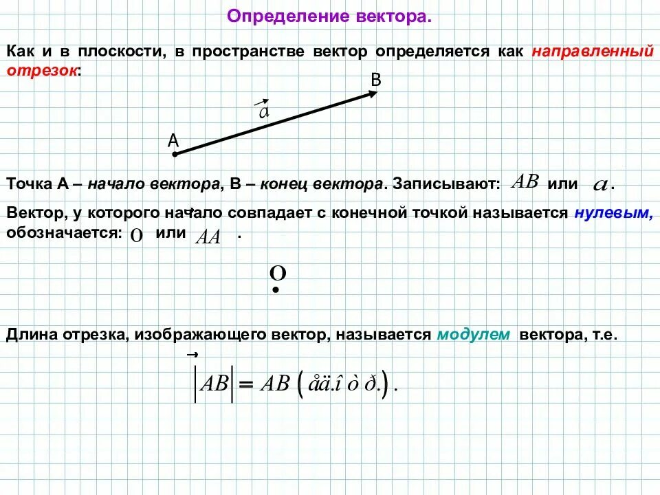 Найдите координаты концов отрезка который точками. Векторы на плоскости и в пространстве. координаты вектора на плоскости и в пространстве. определение вектора в пространстве. понятие вектора на плоскости и в пространстве.
