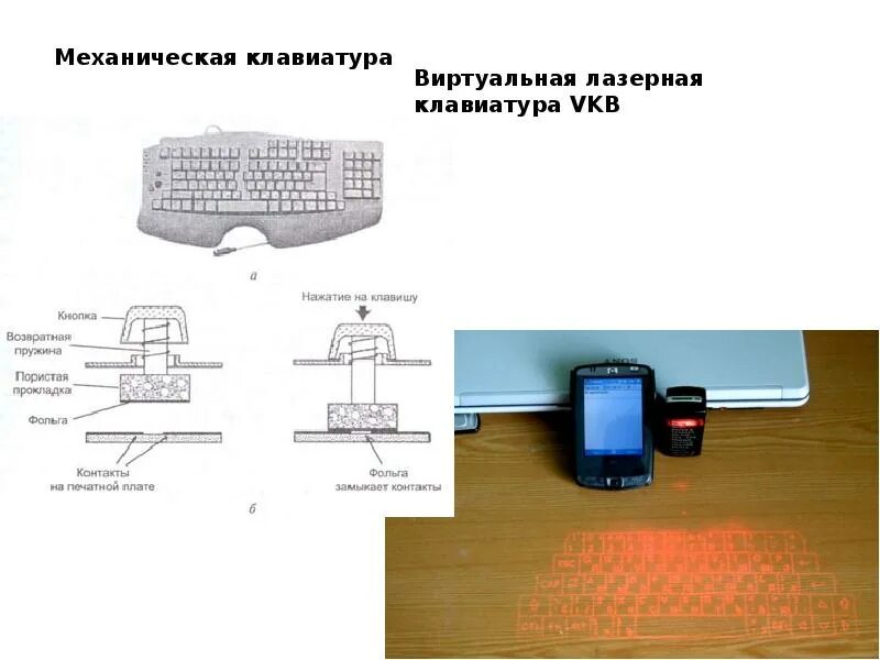 Как подключить механическую клавиатуру