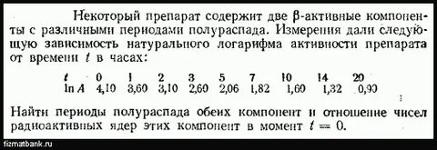 Период полураспада препарата