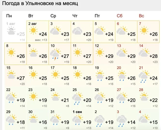 Погода в иванове на 10. Прогноз погоды Иваново на месяц.