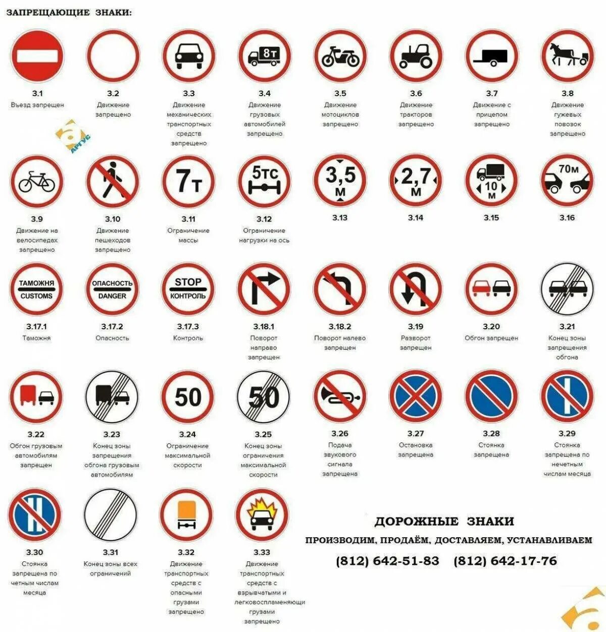 Пдд запрещающие знаки дорожного движения. Запрещающие дорожные знаки. запрещаю е дорожные знаки. запрещающие дорожные знаки с пояснениями. запрещающие знаки дорожного дв.