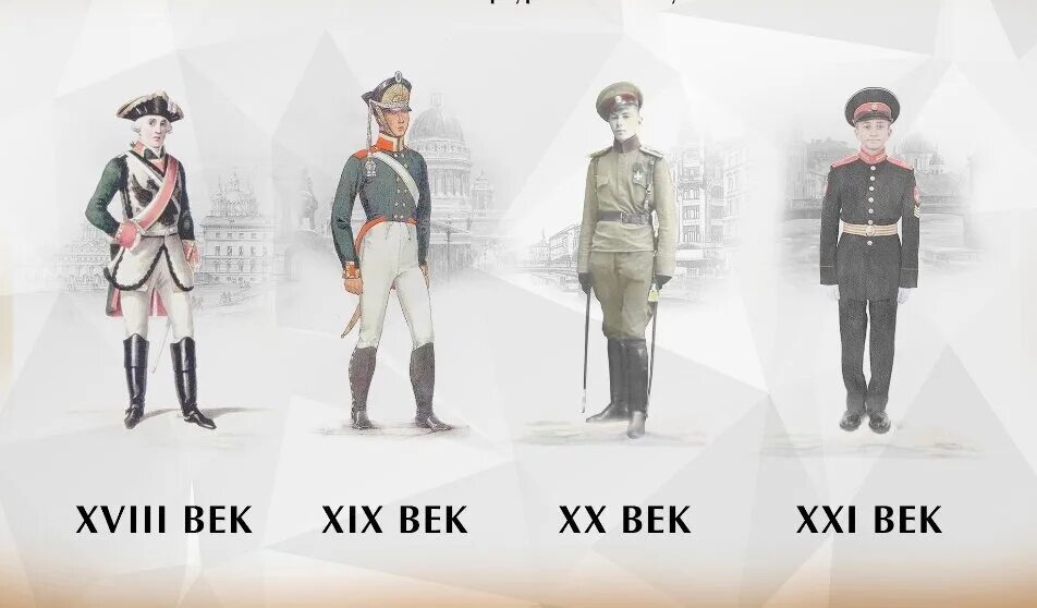 Как изменился в xix