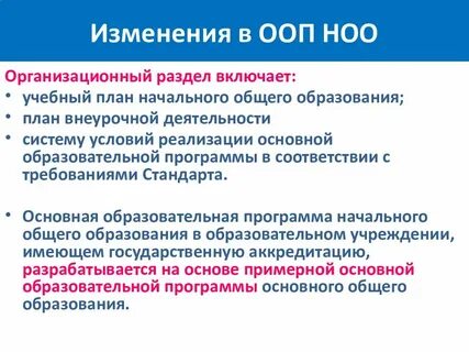Программа ноо в соответствии с фоп