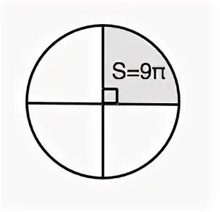 R В круге. Пи на 9. Площадь кругового сектора равна 18 пи м в квадрате а его Центральный. Как найти угол величиной 9пи/2.