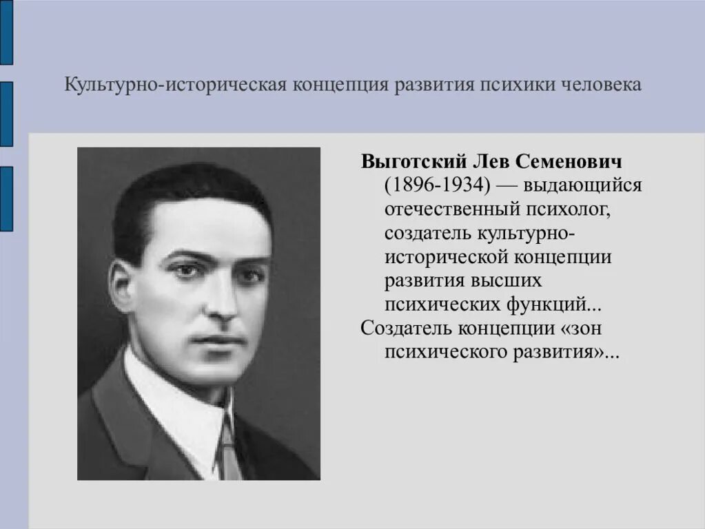 Концепции формирования человека. Культурно-исторической теории развития психики человека. культурно-историческая концепция развития психики человека. выготский автор понятия. выготский лев семенович создатель.