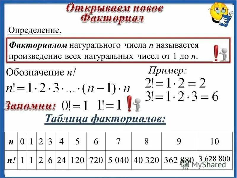 Таблица факториалов. Факториал. Факториал числа 20. Табличка факториалов. Значение 6 факториал