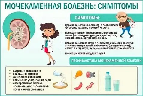 Тест мочекаменная болезнь дети по утвержденным