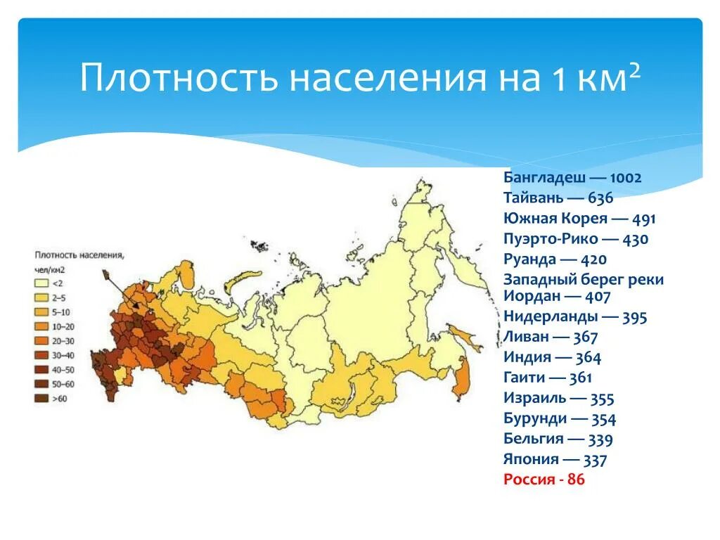 Россия человек на 1 км2