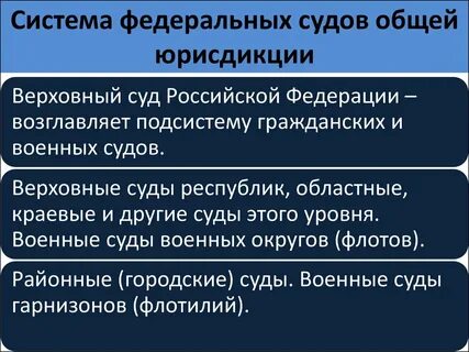 Суды общей инстанции это