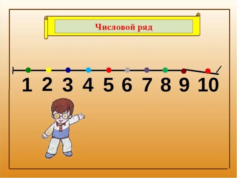 Счет плюс 1. Числовой ряд. Числовая прямая для дошкольников. Числовой отрезок для дошкольников. Числовой ряд для дошкольников.