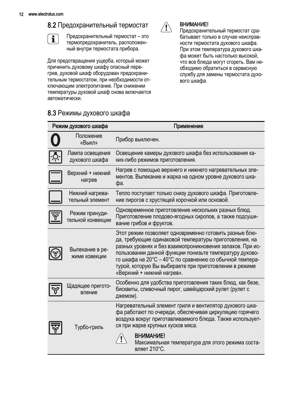 Духовка электрическая Электролюкс режимы инструкция. Электролюкс духовой шкаф электрический встраиваемый значки. Электролюкс духовой шкаф режимы значки обозначение. Электролюкс духовой шкаф электрический режимы. Духовка electrolux инструкция