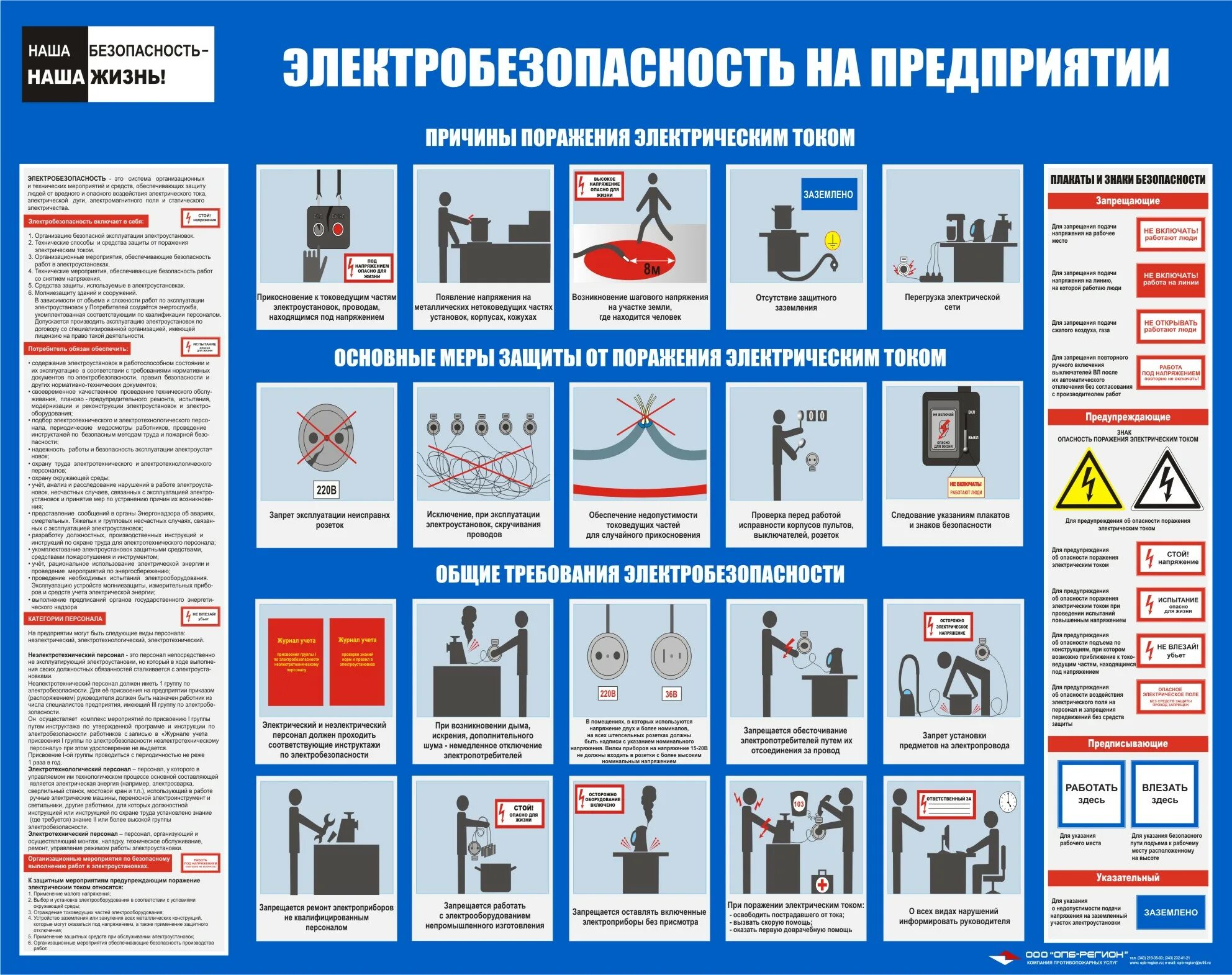 Требования пожарной и электробезопасности. Защитные меры электробезопасности в электроустановках. ТБ пожарной безопасности и электробезопасности инструктаж. Электро безопасность на предприятии. Электробезопасность на производстве.