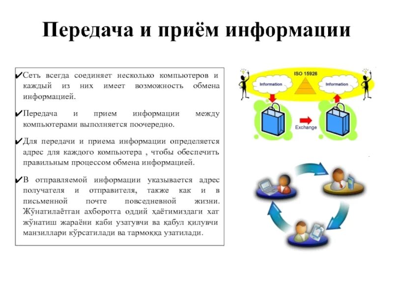 Передача и прием информации посредством электромагнитных. Прием и передача информации. Типы приема и передачи информации. Презентация по теме передача информации между компьютерами. Передача обмен информацией.