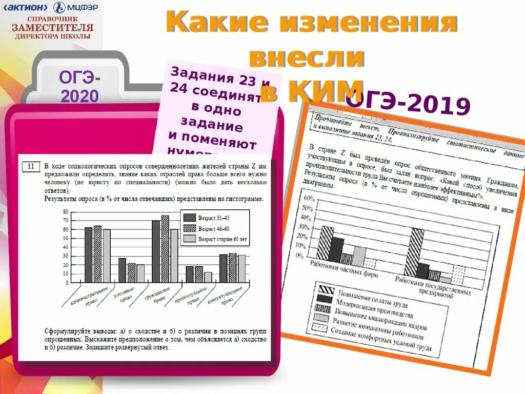 Программа 9 класс обществознание 2025