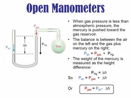 Pressure перевод