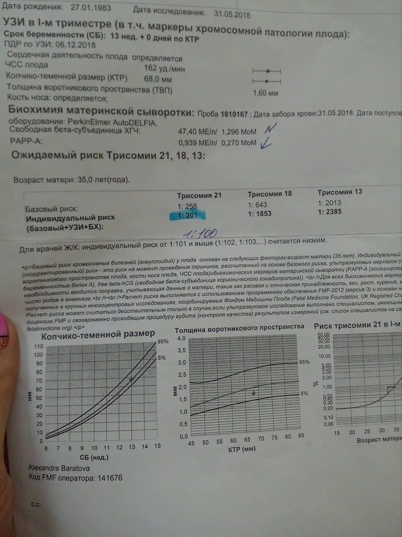 Рарр а при беременности норма. Норма ХГЧ И РАРР-А для 13 недель. РАРР-А при беременности норма 13 недель. Нормы бета ХГЧ И РАРР В мом. Показатели РАРР-А И ХГЧ норма в 13 недель.