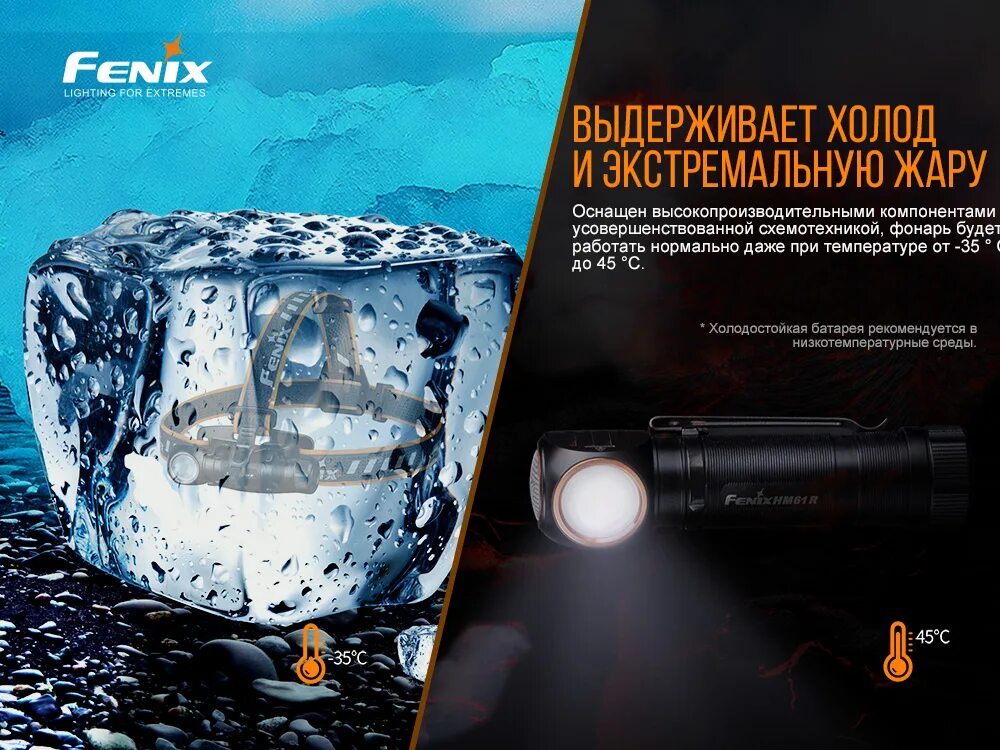 Фонарь налобный Fenix hm61r. Фонарь Fenix hm61r. Мультифонарь Fenix hm61r Luminus sst40. Мультифонарь Fenix hm61r.