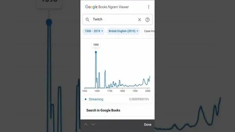 Google books ngram viewer