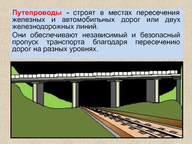 Разные уровни дороги. Пересечение железной и автомобильной дорог. Пересечение железнодорожных путей. Пересечения в разных уровнях автомобильных дорог. Пересечение двух железных путей.