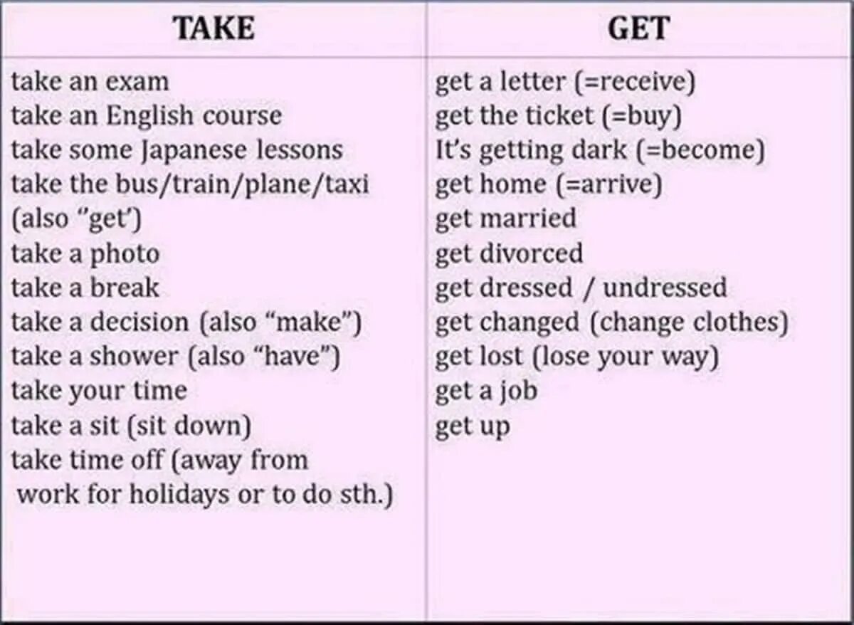 Be do have make
