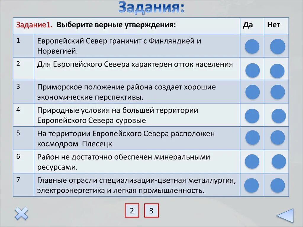 Условия развития европейского севера. Выберите верное утверждение. Приморское положение европейского севера.