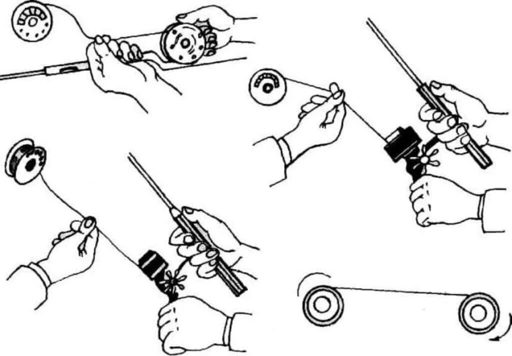 Как правильно наматывать леску на спиннинг