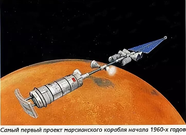 Космический корабль тмк-1. Тяжелый межпланетный корабль. Тяжелый межпланетный корабль. Тяжелый марсианский корабль тмк. Тяжелый межпланетный корабль тмк.
