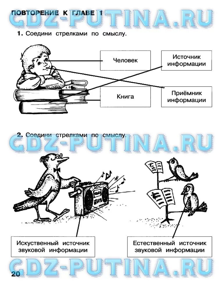 Ответы по информатике 3 класс рабочая тетрадь. Соедини стрелками по смыслу источник информации приемник информации. Информатика Соедини стрелками по смыслу источник информации. Соедини Соедини стрелками по смыслу приемник информации. Источник информации 3 класс Информатика ответы.