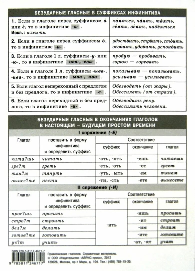 Правописание суффиксов и окончаний глаголов. Правописание суффиксов и окончаний глагольных форм. Основные суффиксы глаголов. Суффиксы глаголов таблица.