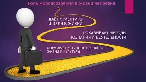 Духовный мир личности 10 класс боголюбов