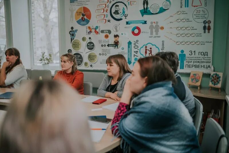 женский кризисный центр нижний новгород. ул смирнова барнаул кризисный центр для женщин. кризисный центр 3. кризисный центр матери и ребёнка что это. кризисный центр челябинск лого.