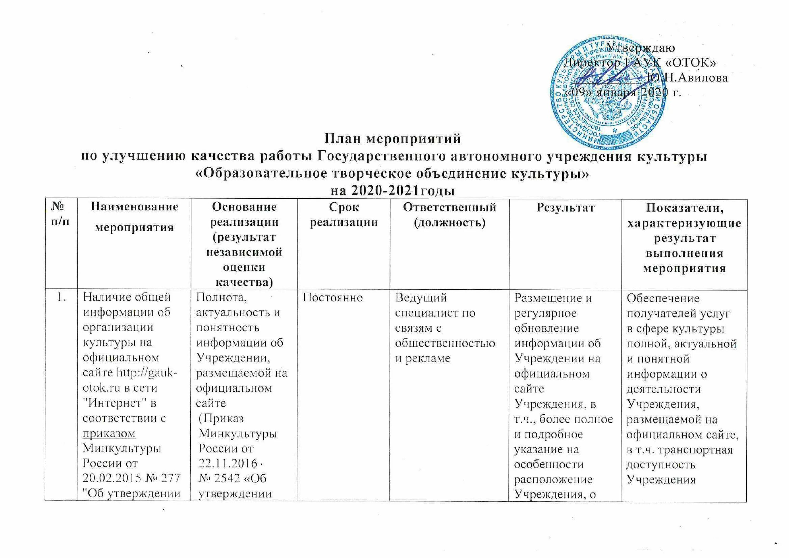 Готовый план мероприятий. План мероприятий по улучшению работы. План мероприятий по улучшению качества. Планы по улучшению работы. Мероприятия по улучшению качества работы.