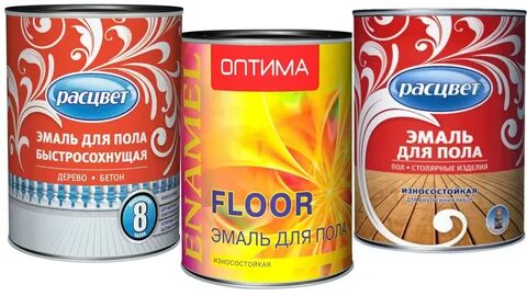 Окпд 2 эмаль