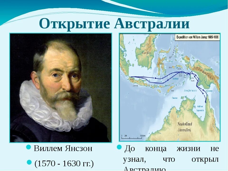 Первый из европейцев достиг побережья австралии. Маршрут экспедиции виллем янсзон. виллем янсзон открытие австралии. виллем янсзон географические открытия. 1605-1606 виллем янсзон.