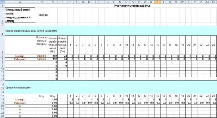 Учет работы подразделения