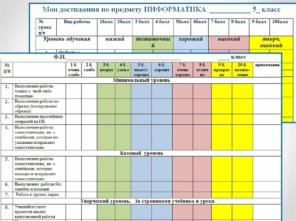 Рабочие листы 15 апреля. Рабочий лист. рабочий лист группы. рабочие листы работа.