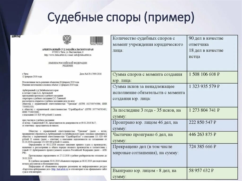 Анализ судебного спора. Примеры споров. Споры примеры. Примеры судебных споров. Арбитражные споры примеры.