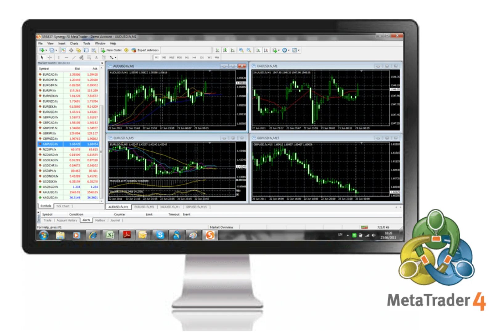 Metatrader 4. Мт4 платформа. Metatrader 4 pro. Терминал метатрейдер 4. Метатрейдер 4.