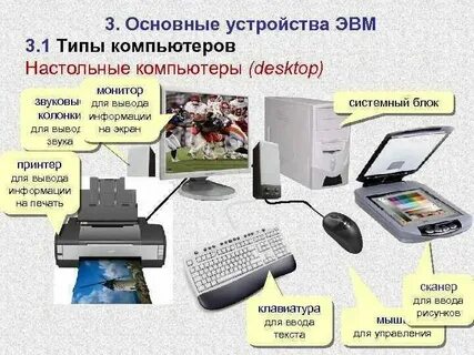 Основные разновидности компьютерных инструментов